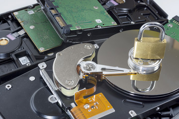 Festplatten Datensicherheit