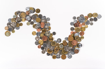 World Coins & Banknotes