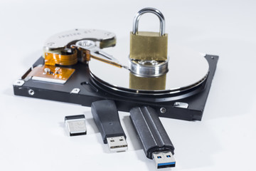 Festplatte und USB Sticks - Datensicherheit