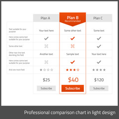 Comparison table for 3 products in light flat design
