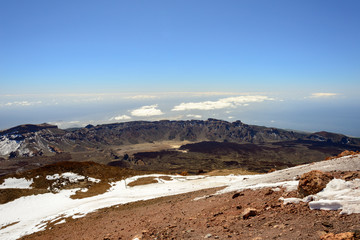 Blick vom Teide