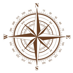 Compass Rose isolated on white