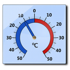 Thermomètre à aiguille