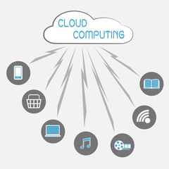 Communication through cloud computing technology