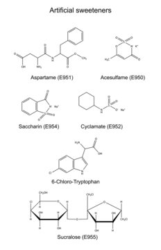 Structural chemical formula of artificial sweeteners
