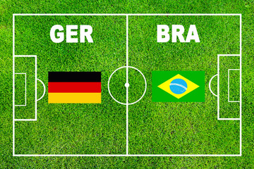 GER BRA