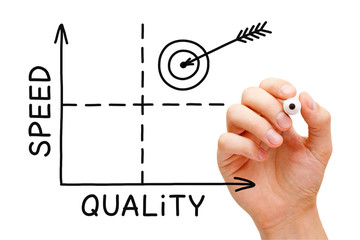 Quality Speed Graph