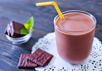 chocolate and cocoa