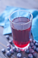 blueberry juice
