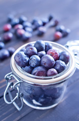 blueberry