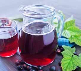 black currant juice