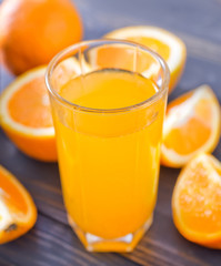 Fototapeta na wymiar orange juice