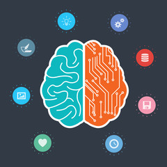 Brain process business creativity