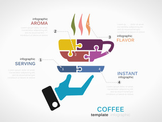 Infographic template with coffee cup made out of puzzle pieces
