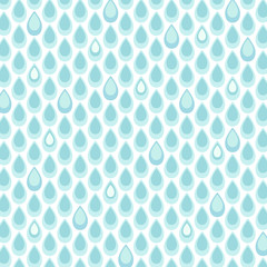 Drops background