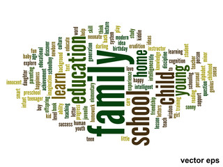 Vector conceptual family education word cloud