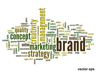 Vector conceptual business word cloud