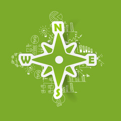 Drawing business formulas: compass