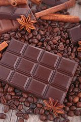chocolate and spices