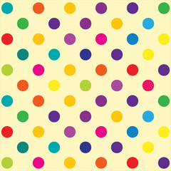 Polka dot pattern