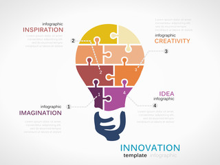 Innovation infographic template with light bulb - 67094845