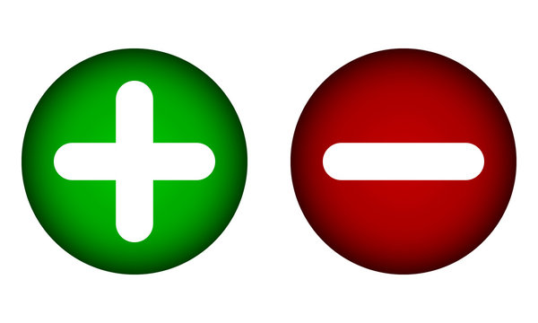 The plus and minus buttons