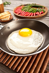 fried eggs