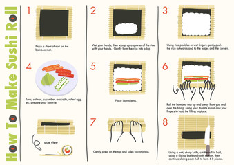 How to Make Sushi Rolls, Making sushi maki process © kesalanpatharan