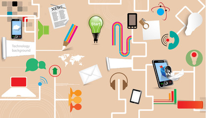 Concept for New Technology Corporate Business & development