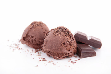chocolate ice cream