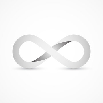 Eternity symbol