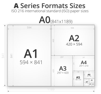 Illustration with paper size of format A