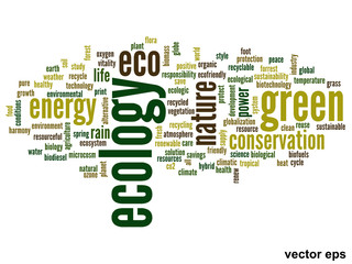 Vector conceptual ecology word cloud