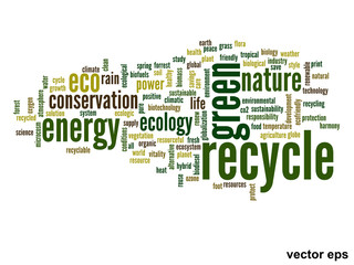 Vector conceptual ecology word cloud