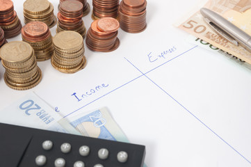 Budget with pen, calculator and coins