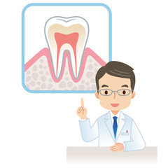 歯医者　虫歯予防