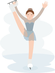 figure skating check