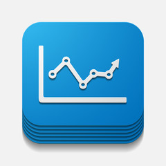 square button: chart