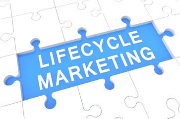 Fototapeta premium Lifecycle Marketing