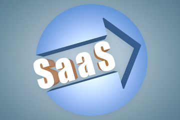 Software as a Service