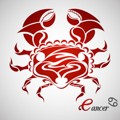 Cancer Zodiac Sign