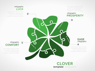 Luck concept infographic template with clover