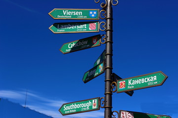 Signposts at the crossroads