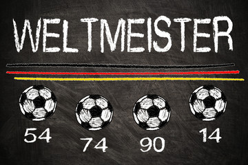 Weltmeister 54 74 90 14