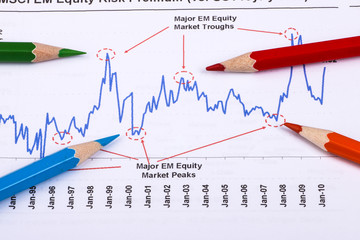financial analysis report