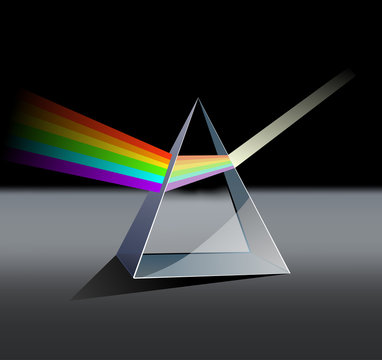 Prism spectrum