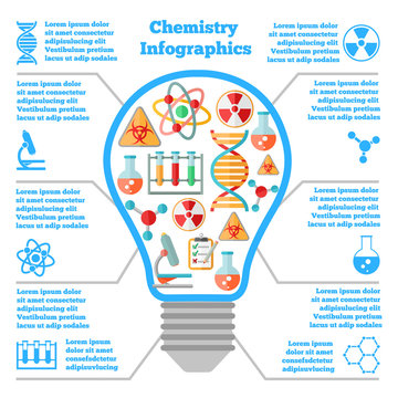 Science chemical colorful infographcis