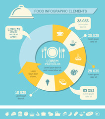 Food Infographic Template.