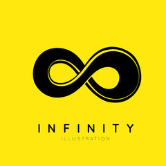 The symbol of infinity