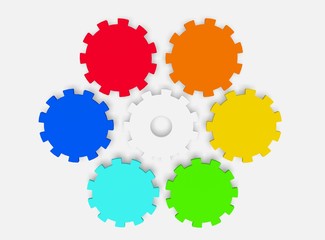 rainbow colors on gears